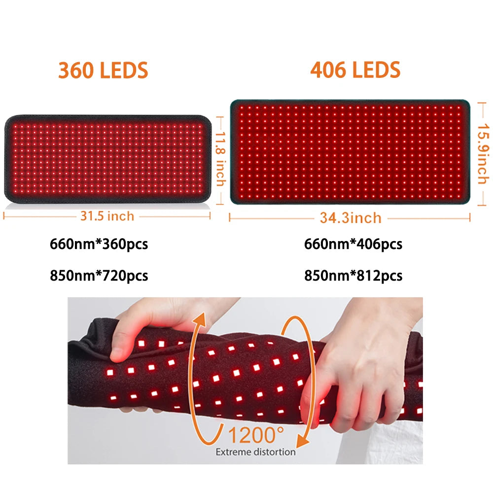 Comparison of flexible red LED light therapy panels, 360 and 406 LEDs, with size and wavelength details.
